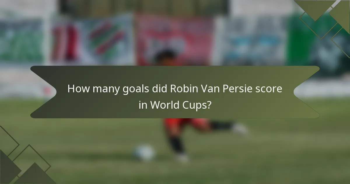 How many goals did Robin Van Persie score in World Cups?