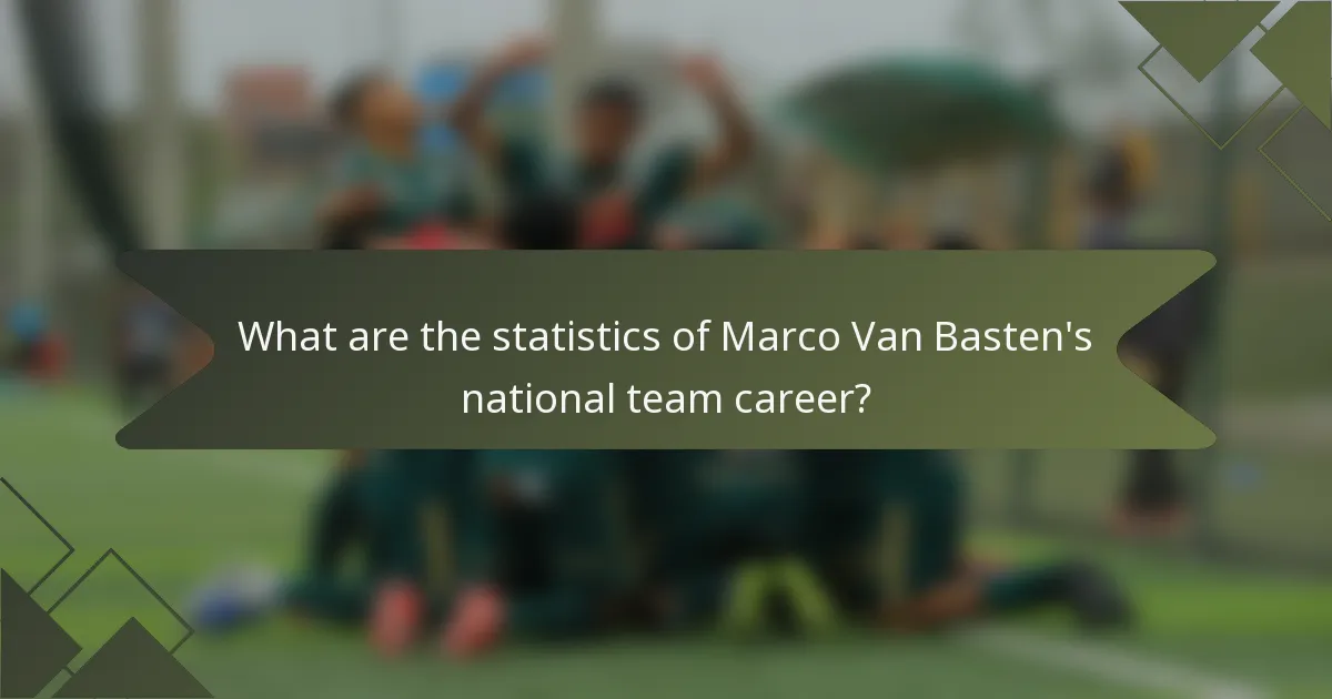 What are the statistics of Marco Van Basten's national team career?